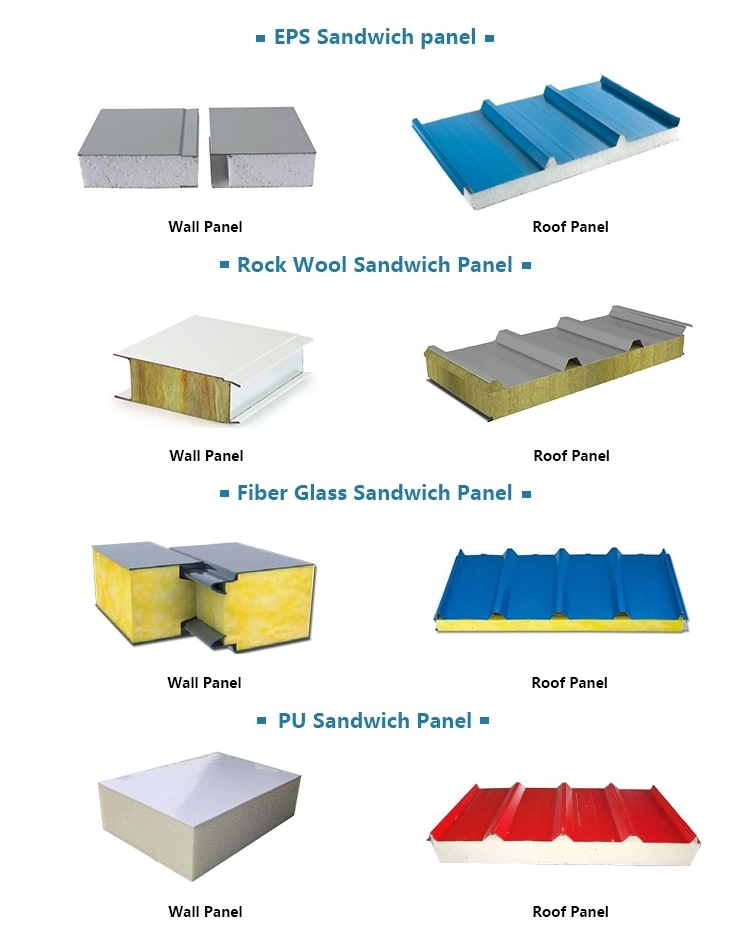 Best Price Good Quality Cold Storage &amp; Clean Room PU/PIR Sandwich Panel Building Material