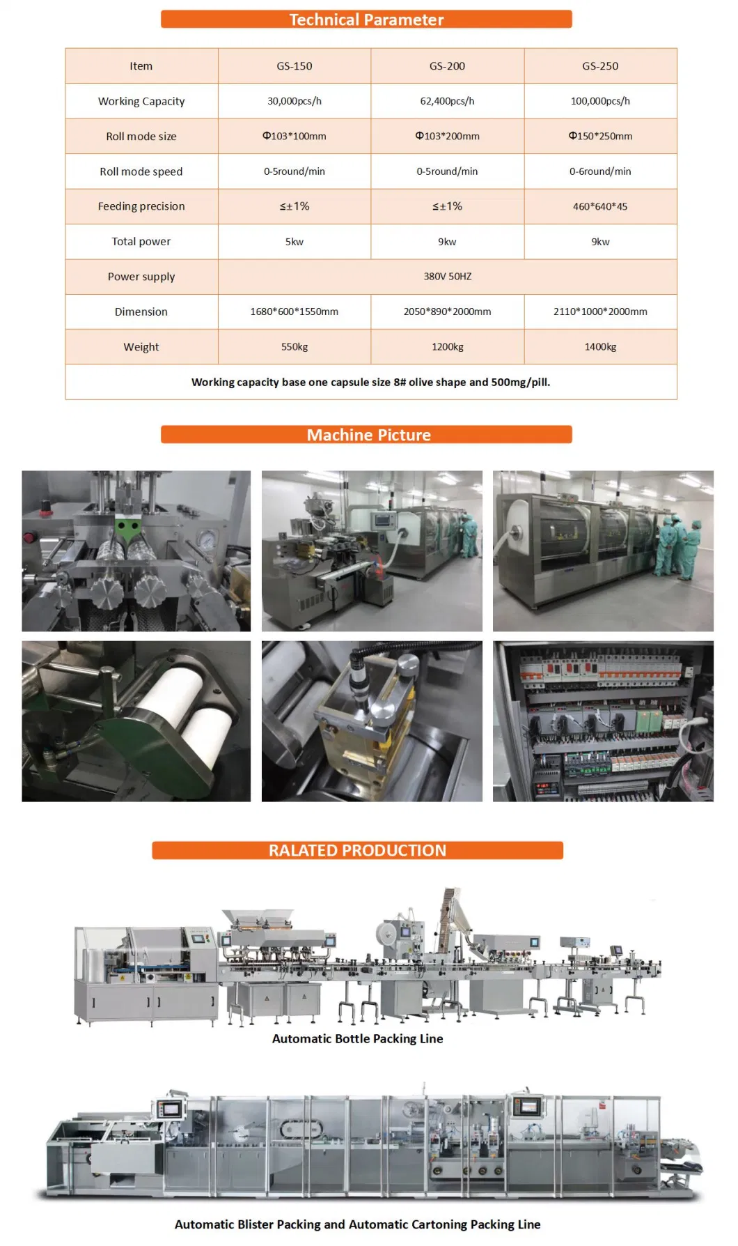 Pharmaceutical Health Care Soft Gelatin Capsule Filling Machine / Encapsulation Production Line